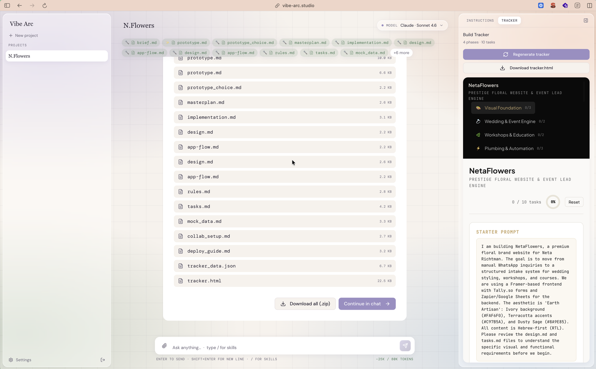 Vibe-Arc Studio — NetaFlowers build tracker generating project docs and a phased build plan
